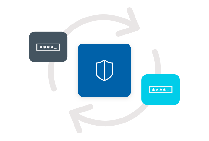 Manage Nomadic Devices