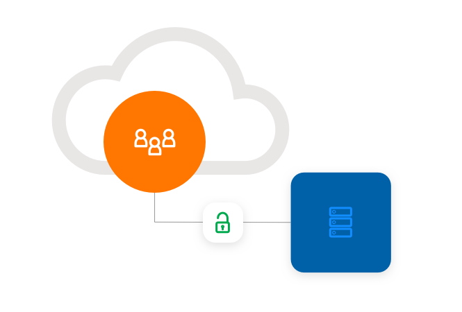 Remote Access to PAM